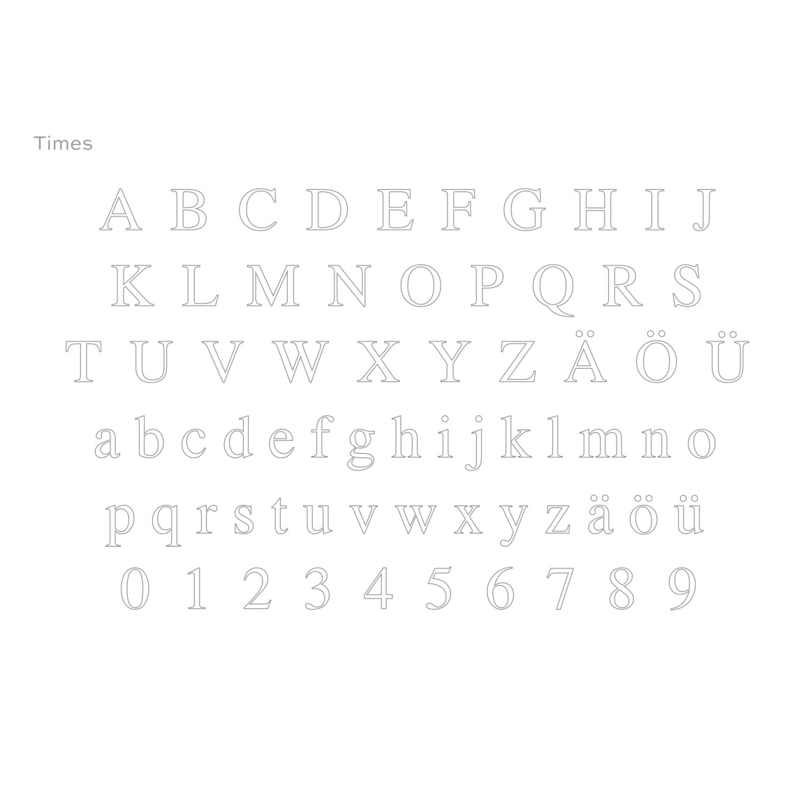 Übersicht Alphabet und Zahlen der Schriftart Times für die Gravuren von strawberry & cream